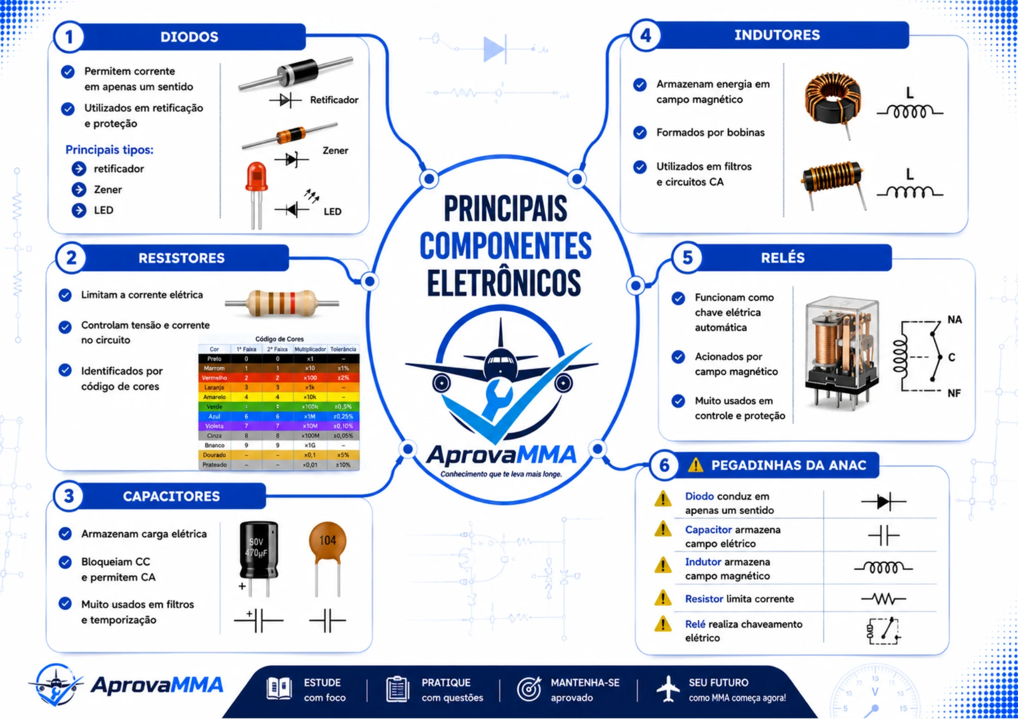 Design-sem-nome-2.webp